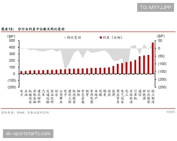 从横传为主到纵向推进：维蒂尼亚的进攻数据进化