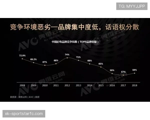 巴尔科拉技术粗糙？细节处理与进攻效率分析
