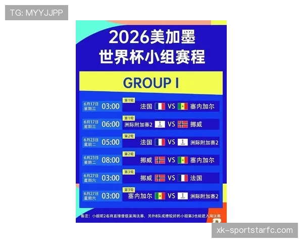2026世界杯48支球队分12组赛制规则怎么算