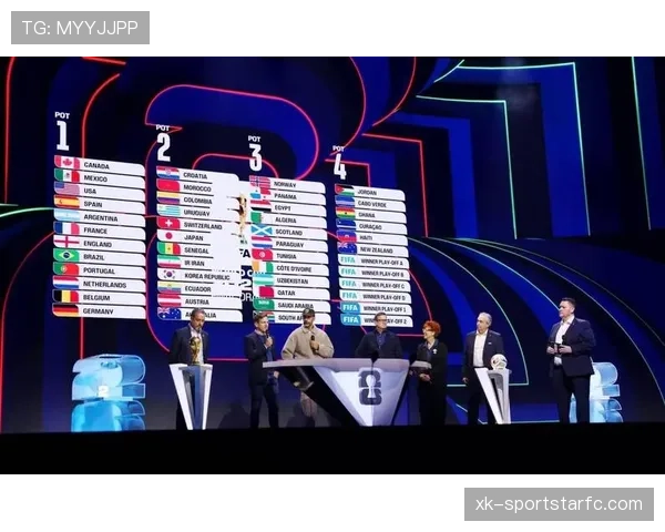 2026世界杯48队12小组赛制如何分配和产生32强淘汰赛