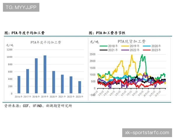 山东泰山中场结构偏单一，比赛节奏掌控力受限
