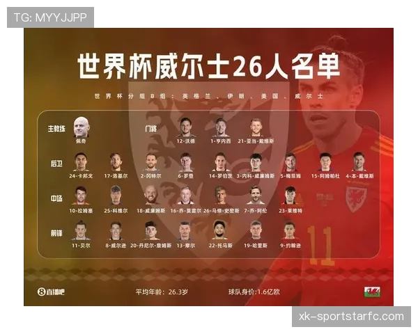 世界杯J组出线名单确认：三支球队进入32强